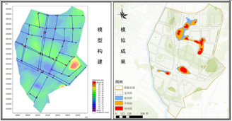 花都区CH0806规划管理单元产业区块优化洪涝安全评估